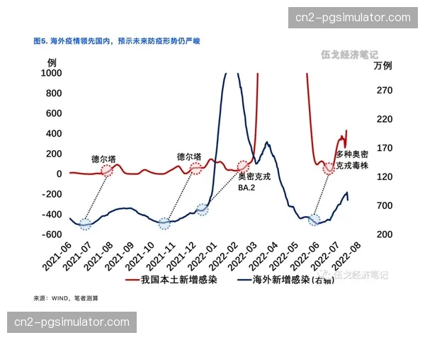 外援市场决策更趋谨慎 功能明确即插即用型球员受青睐